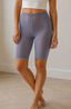 Premium Anti Chafing Shorts